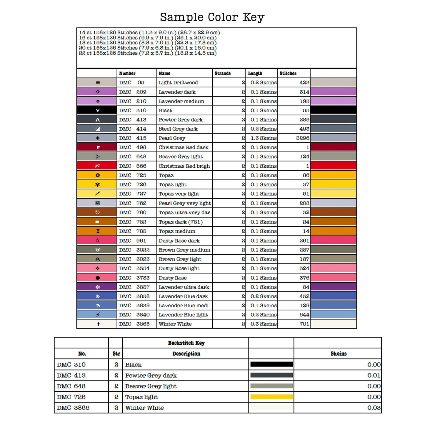 Read Banned Books Cross Stitch Pattern | Fahrenheit 451 PDF Pattern | Gift for Book Lovers